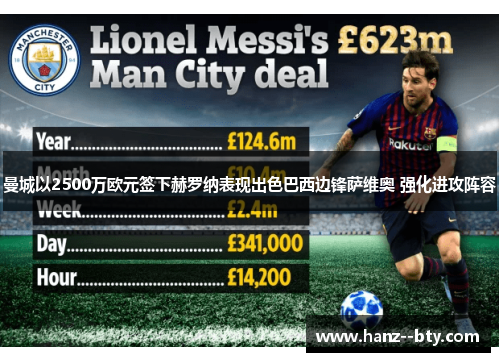 曼城以2500万欧元签下赫罗纳表现出色巴西边锋萨维奥 强化进攻阵容