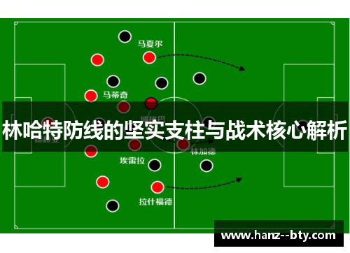 林哈特防线的坚实支柱与战术核心解析